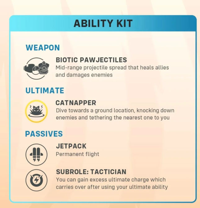 Ability Kit